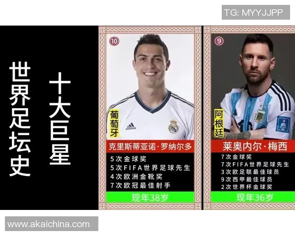 十大足球巨星专属背景音乐盘点点燃热血激情的赛场旋律